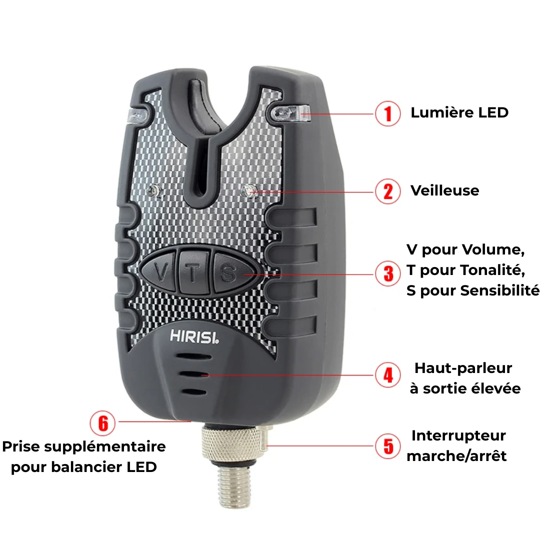 Détecteur de Touches LED Ultra-Sensible