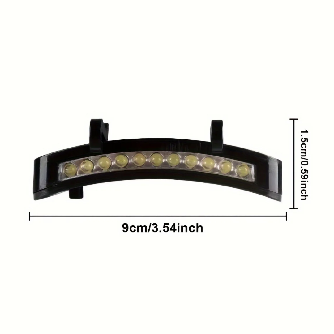 Mini Lampe LED de Casquette Résistante