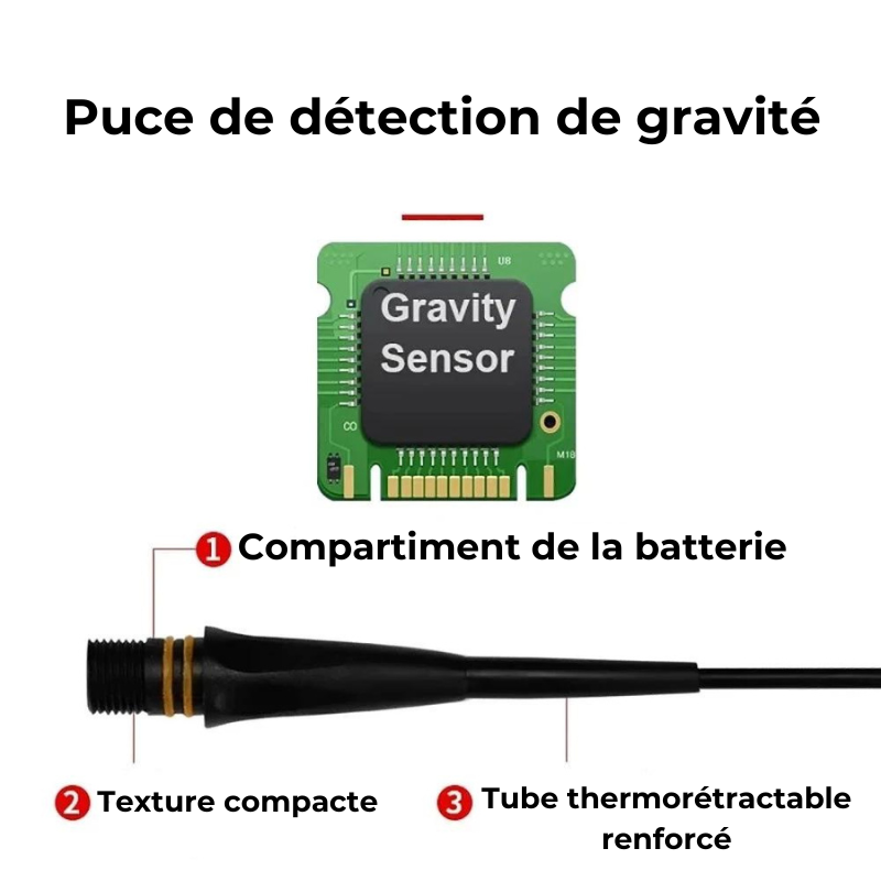 Flotteur Lumineux Intelligent "AquaVue"